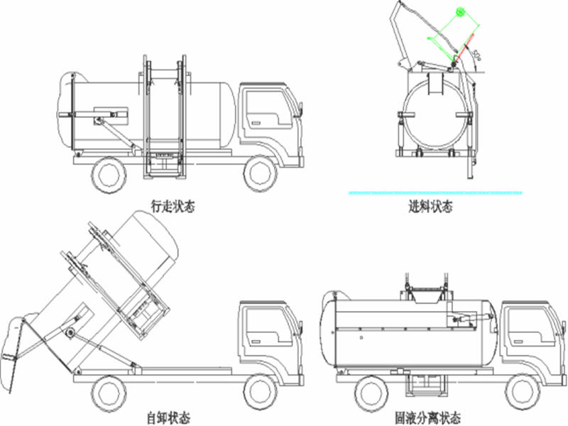 国六东风4吨餐厨垃圾车